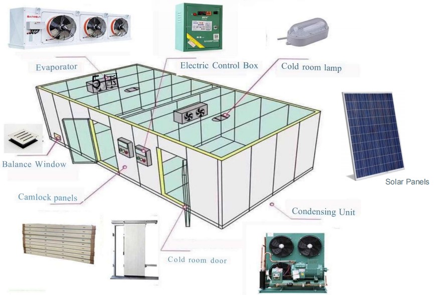 Starlux Solar Cold Room Systems Refrigeration For Perishable Items Starlux Solar Cold Room Systems Refrigeration For Perishable Items